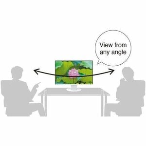 EIZO FlexScan EV2410R-WT 24" Class WUXGA LED Monitor - 16:10 - White - 61.2 cm (24.1") Viewable - In-plane Switching (IPS)