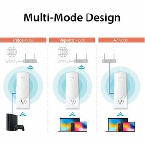D-Link AQUILA PRO AI E30 Dual Band Wi-Fi 6 IEEE 802.11a/b/g/n/ac/ax/h/k/v 3 Gbit/s Wireless Range Extender - 2.40 GHz, 5 G