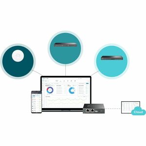 TP-Link Omada SG3452P 48 Ports Manageable Ethernet Switch - Gigabit Ethernet - 10/100/1000Base-T, 1000Base-X - 2 Layer Sup