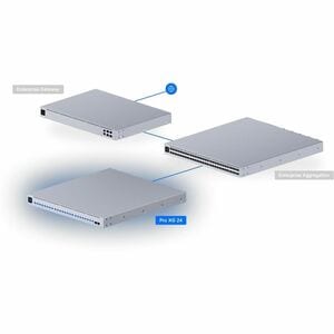 Ubiquiti Pro XG Ethernet Switch - 24 Ports - Manageable - Gigabit Ethernet, 2.5 Gigabit Ethernet, 5 Gigabit Ethernet, 10 G