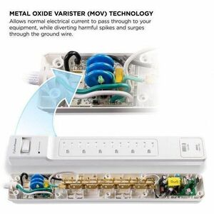 CyberPower CSB1206 Essential 12 - Outlet Surge Protector with 3600 J Surge Suppression - Clamping Voltage 800V, 6 ft Cord,