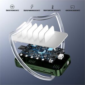 4smarts Team 100 W Ladestation - 100 W - 5 V Gleichstrom, 9 V DC, 12 V Gleichstrom - 3 A