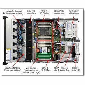 Lenovo ThinkSystem SR650 V4 7DGDSJ8K00 2U Rack Server - Intel Xeon - NVMe Steuerung - Intel Chip - 2 Prozessor-Unterstützu
