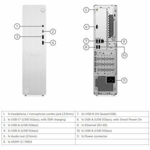 Lenovo IdeaCentre 08IAS10 91CF0004ST Desktop Computer - Intel Core Ultra 5 Series 2 225 - 16 GB - 512 GB PCI Express NVMe 