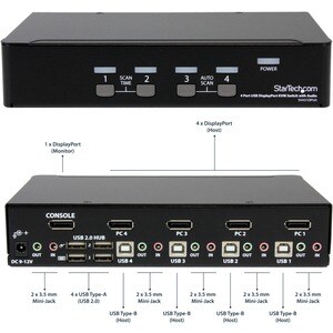 StarTech.com 4 Port DisplayPort KVM Switch - 4K 60Hz - Single Display - UHD DP 1.2 USB KVM Switch with USB 2.0 Hub & Audio