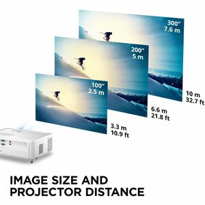 ViewSonic PA700W DLP Projector - 16:10 - Wall Mountable, Ceiling Mountable - White - 1280 x 800 - Front, Ceiling - 480i - 