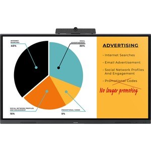 Sharp NEC Display PN-L652B 65" Class LCD Touchscreen Monitor - 16:9 - 165.1 cm (65") Viewable - PrecisionTouch - 20 Point(
