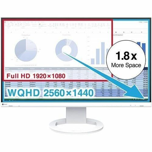 EIZO FlexScan EV2720S-WT 27" Class WQHD LED Monitor - 16:9 - White - 68.6 cm (27") Viewable - In-plane Switching (IPS) Tec