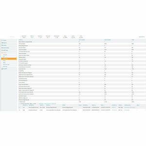 HPE AirWave with RAPIDS and VisualRF - Licence - Available via Électronique