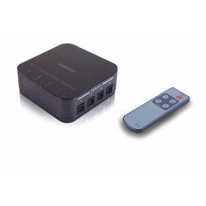 CONNECT TS41. AUDIO SWITCH 4 IN1 OUT TOSLINK REMOTE CONTROL