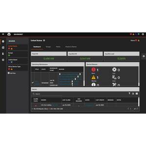 Vertiv Environet Alert Data Center Monitoring 100 Device License - Vendor-Neutral SNMP Devices | Customizable Scalable Eas