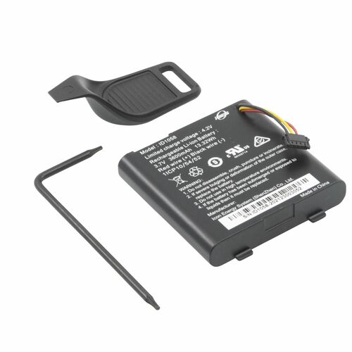 AXIS Replacement Kit - 5 Pack