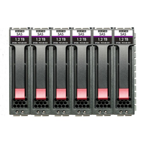 HPE 8 TB Hard Drive - 3.5" Internal - SAS (12Gb/s SAS) - Storage System Device Supported - 7200rpm