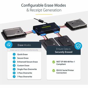 StarTech.com 4 Bay SSD/HDD Hard Drive Eraser, 2.5/3.5" SATA, Standalone Wiper, Disk Sanitizer, Hardware Wiper Erasing Tool