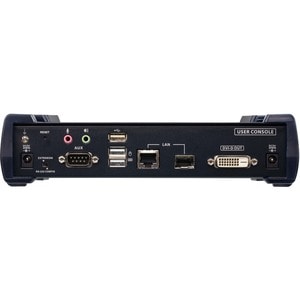 2K DVI-D DUAL-LINK KVM OVER IP RECEIVER