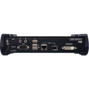 2K DVI-D DUAL-LINK KVM OVER IP RECEIVER