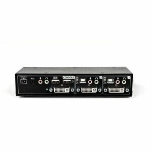 2-PORT DVI-I STANDARD KVM