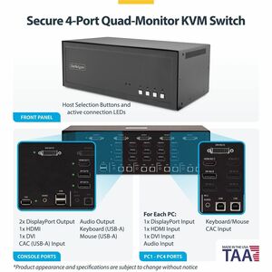 StarTech Secure 4-Port Quad-Monitor KVM Switch, HDMI / DisplayPort / DVI, 4K 60Hz, NIAP 4.0, CAC, Made in the USA - Secure