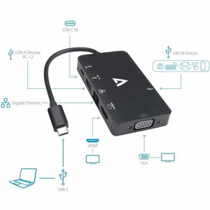 V7 V7UC-U3CRJ45HDVG-BLK. Version USB: 3.2 Gen 1 (3.1 Gen 1), Connecteur USB: USB Type-C, Type de connecteur USB: Mâle. Couleur du produit: Noir, Matériau du boîtier/corps: Polyvinyl chloride (PVC). Poids: 150 g, Largeur du colis: 210 mm, Profondeur du colis: 160 mm. Pays d'origine: Viêt Nam