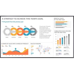 LG 86UH5F-H Digital Signage Display - 86" LCD - 3840 x 2160 - LED - 500 Nit - 2160p - HDMI - USB - DVI - Serial - Wireless