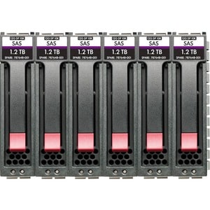 HPE 900 GB Hard Drive - 2.5" Internal - SAS (12Gb/s SAS) - Storage System Device Supported - 15000rpm - 6