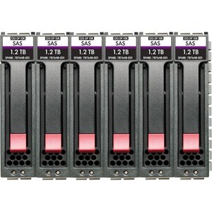 STOK HPE MSA 96TB SAS 7.2K LFF M2 6pk HDD Bdl