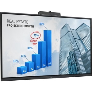 Sharp AQUOS BOARD PN-L2B PN-L652B Interactive Whiteboard - 65" - 31.60" x 56.30" Active Area - Wired/Wireless - Speaker - 
