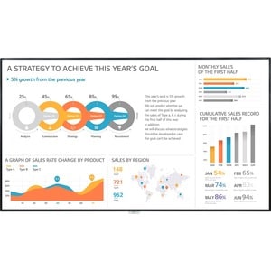 LG 98UH5F-H 2.49 m (98") LCD Digital Signage Display - 8 GB - 3840 x 2160 - 500 cd/m² - 2160p - USB - HDMI - DVI - Serial 