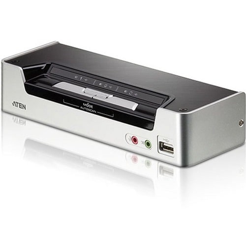 2PORT HDMI KVMP SWITCH W/ USB