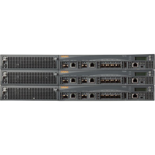 Aruba 7220 Wireless LAN Controller - 2 x Network (RJ-45) - Gigabit Ethernet - Rack-mountable, Desktop, Wall Mountable