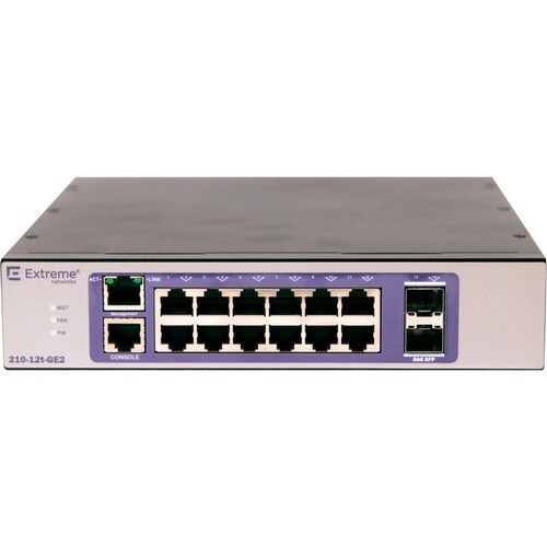 210-12T-GE2 10/100/1000BASE-T 2 / SCATOLA APERTA E DANNEGGIATA       