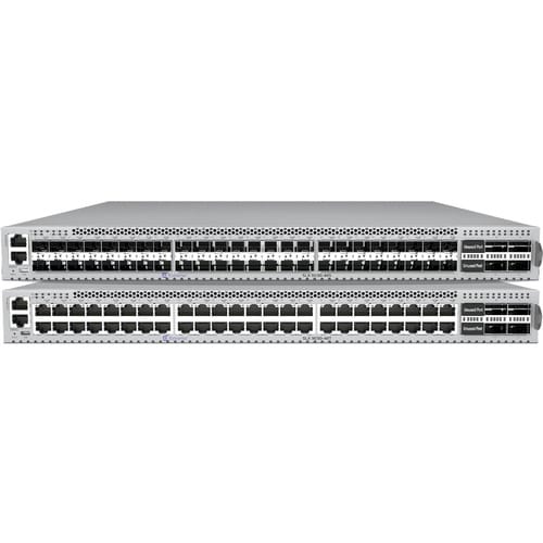 Extreme Networks