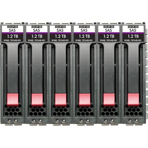 STOK HPE MSA 96TB SAS 7.2K LFF M2 6pk HDD Bdl