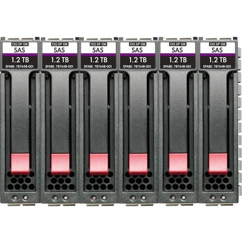 HPE 8 TB Hard Drive - 3.5" Internal - SAS (12Gb/s SAS) - Storage System Device Supported - 7200rpm - 6