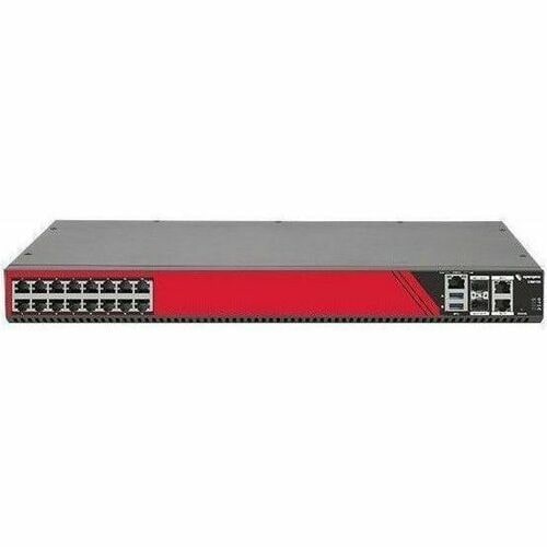 16 selectable serial ports 2x 10GbE SFP+ 2x 1GbE ARM 1.6GHz 2-core 2GB mem 32GB flash TPM 2.0 Docker support 5G cell modem
