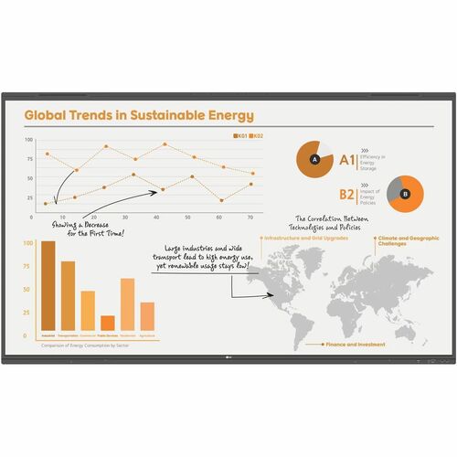 LG CreateBoard Pro 86TR3PN-B Collaboration Display - 86" LCD - ARM Cortex A76 + A55 - 8 GB - Touchscreen - 16:9 Aspect Rat